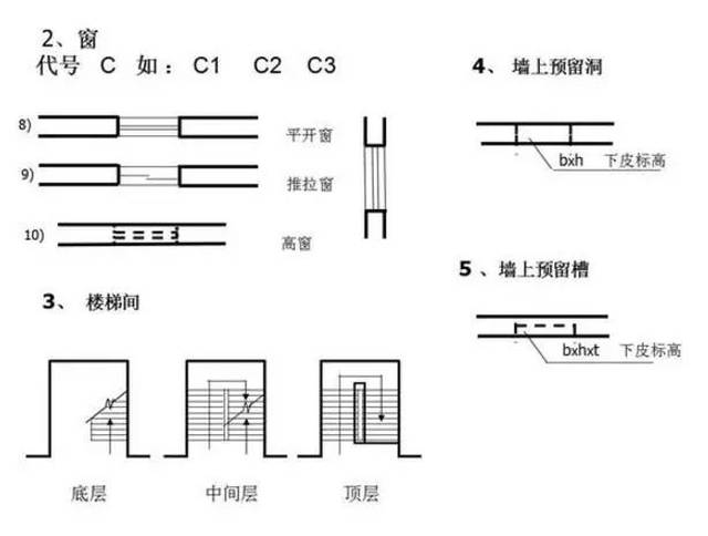 弱势儿童多元教育 第738页