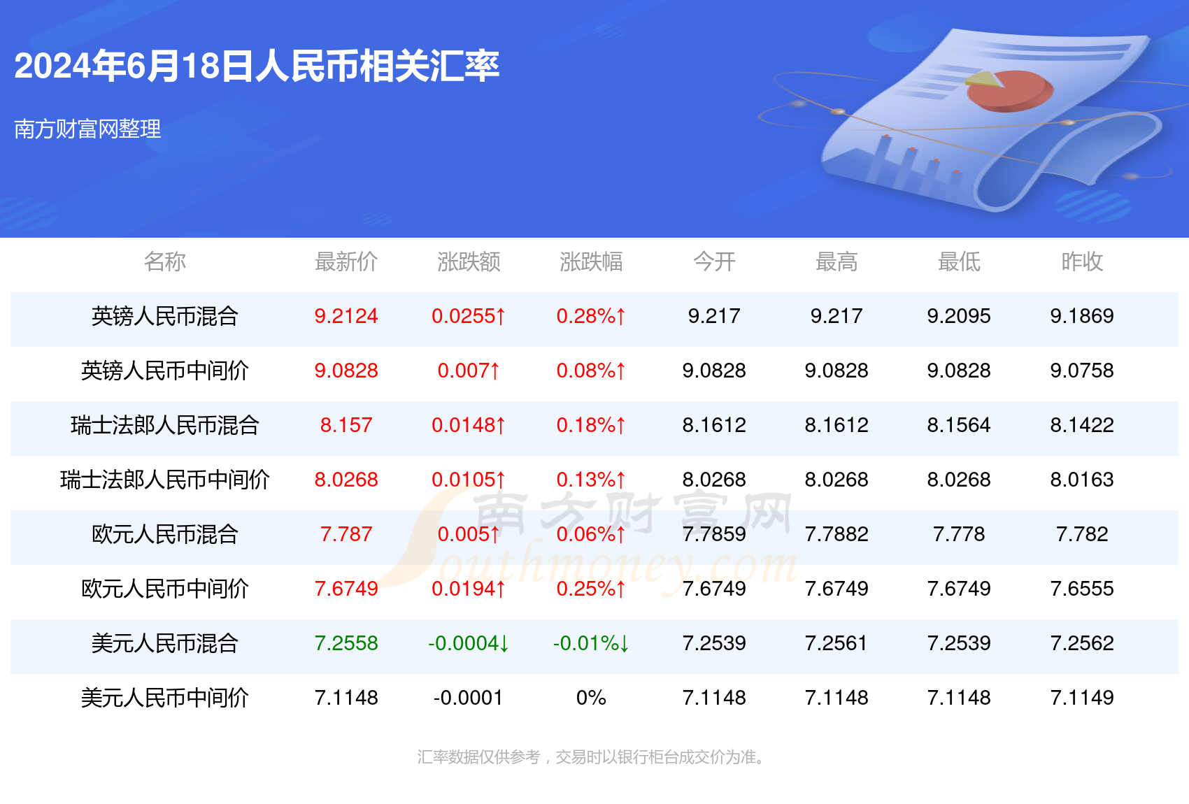 2024澳门天天开彩期期精准_国际原油价格最新实时行情,仿真实现方案_PalmOS31.23.34