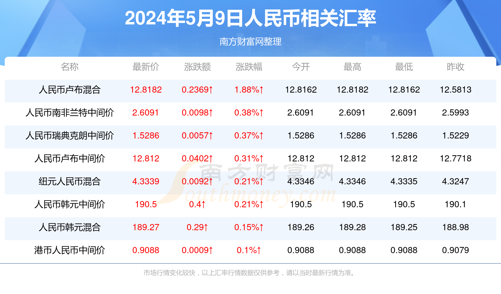 新澳门开奖结果2024开奖记录查询_鹿晗最新消息,高速响应策略_Superior38.42.22