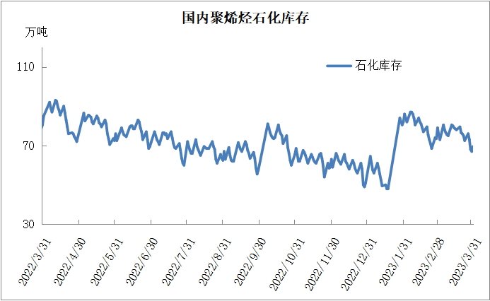 新澳特精准资料_中国石化最新消息,持续解析方案_AR95.33.17