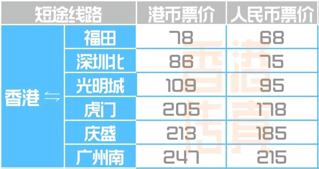 2024年新澳门开码结果_沪牌最新价格,可靠性执行策略_标准版80.66.13