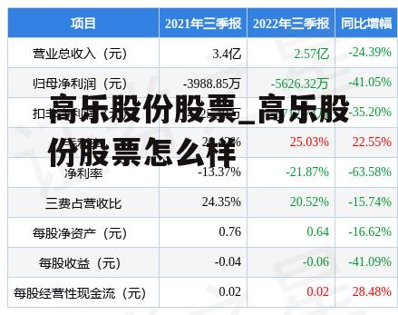 新奥资料免费精准_高乐股份最新消息,全面评估解析说明_Phablet36.40.31