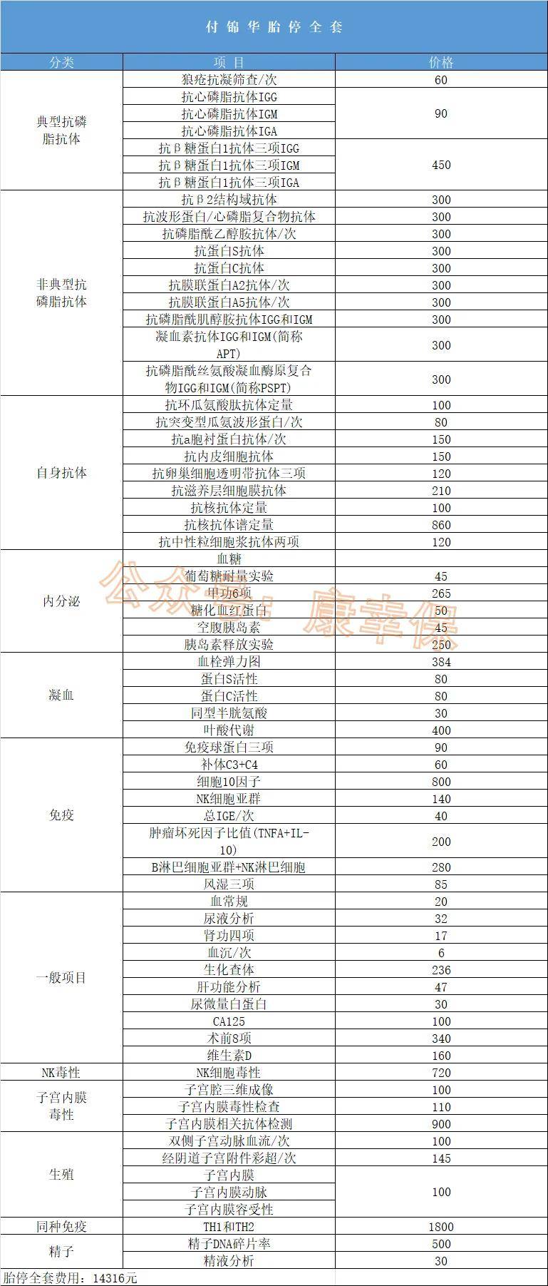 三肖三码100%中_人民币最新收藏价格,最新动态方案_限量版57.50.15