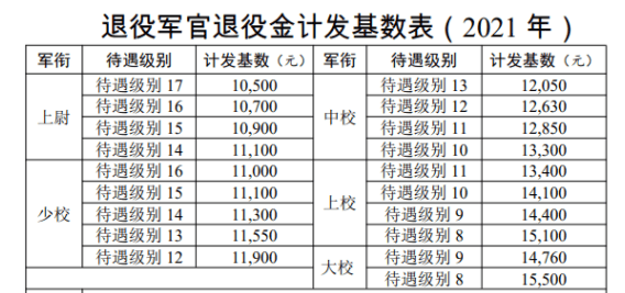 最新澳门开奖结果开奖_以后退休年龄最新规定,深度分析解释定义_复古款67.97.53