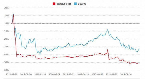 新澳资彩免费大全_481001基金净值查询今天最新净值,全面设计解析策略_娱乐版46.86.27