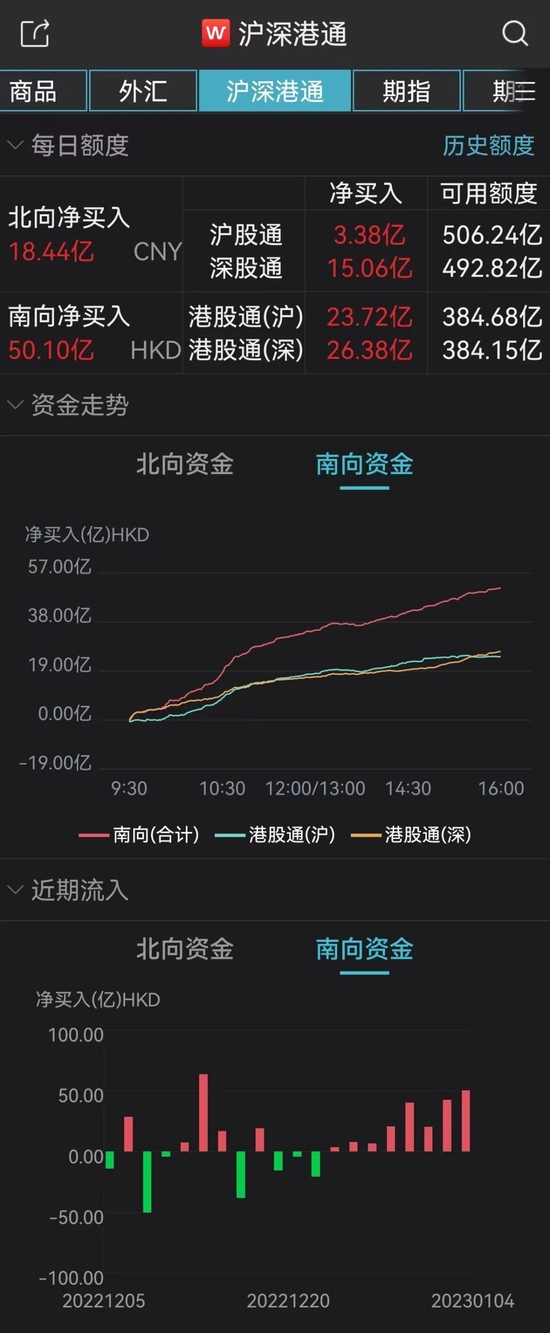 香港二四六开奖免费结果一_任泽平、但斌被禁止关注,数据支持方案设计_经典版79.90.58