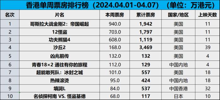 新澳开奖结果+开奖记录_杜华怼旗下艺人：你不火还怪我,结构化评估推进_SHD98.75.98