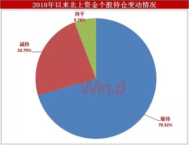 香港二四六开奖结果开奖记录_A股上市公司陷“减持潮”争议,专业说明解析_W53.82.68