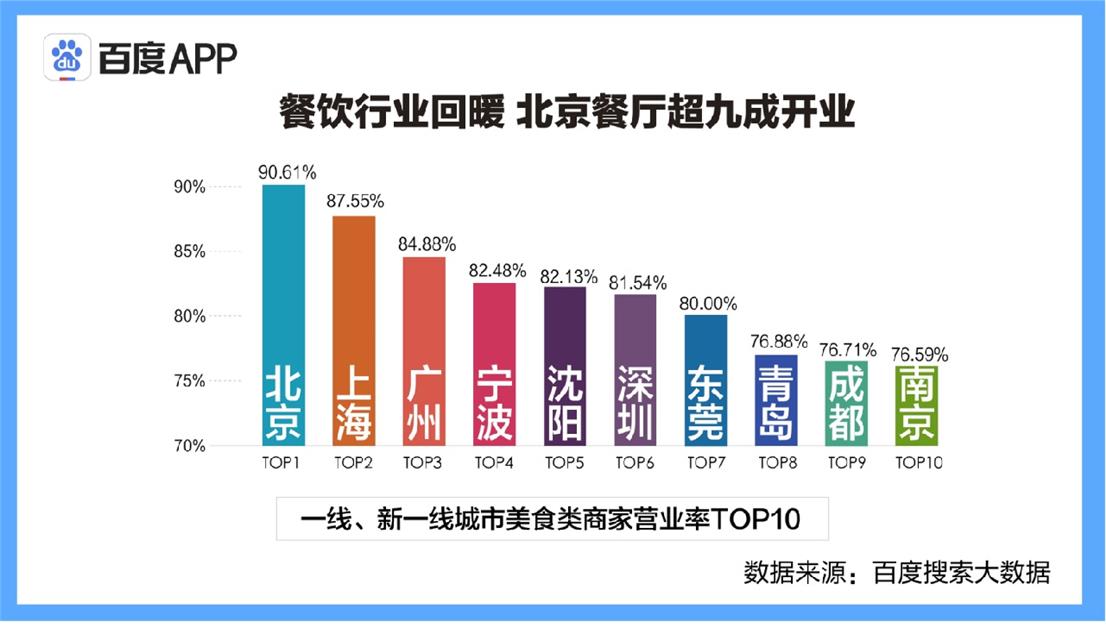 香港最准100%一肖中特手机版用法_一线城市楼市全线回温,可靠性计划解析_VR版26.99.33