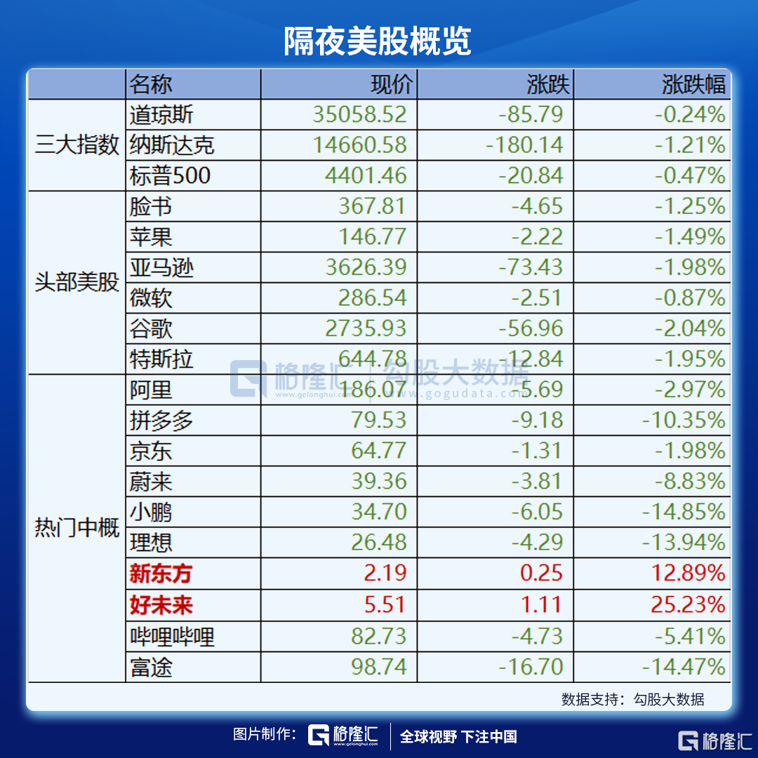 弱势儿童多元教育 第725页