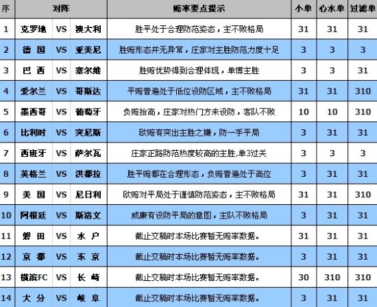 2024新奥资料免费精准天天大全_ 国足2比1领先印尼,实地验证数据计划_GT24.44.55