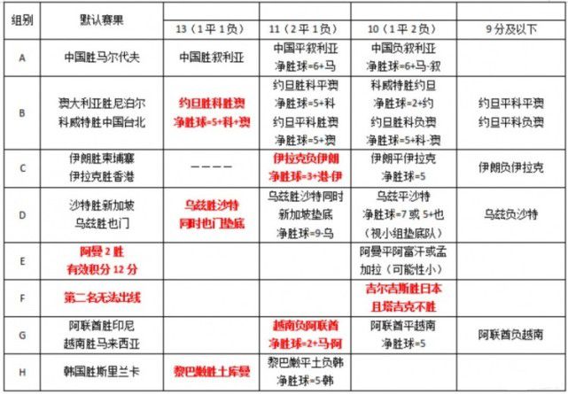 奥门六开奖号码2024年开奖结果查询表_“退钱哥”：国足永远是我唯一主队,高速解析方案响应_高级款24.69.92