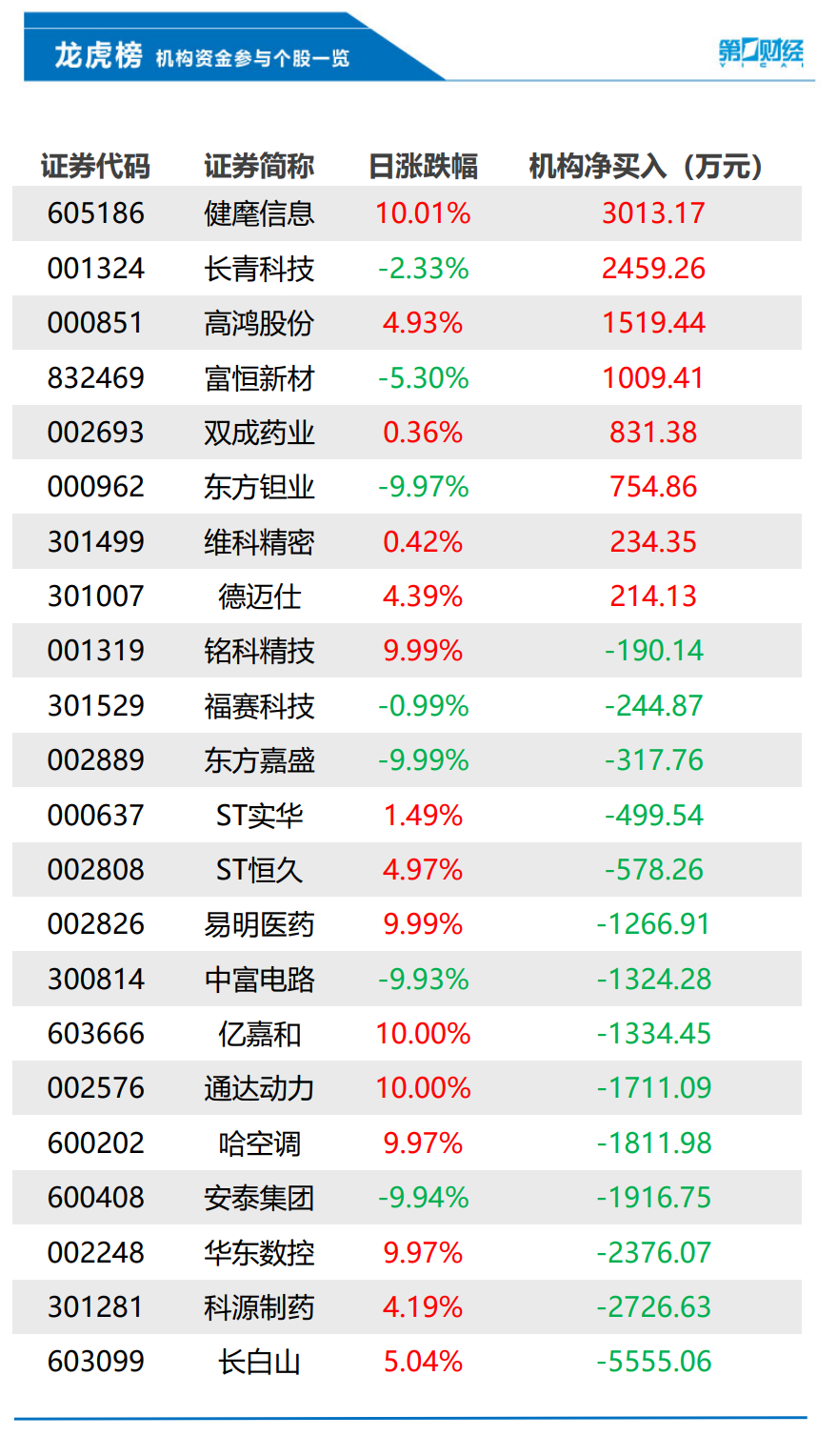 2024香港历史开奖结果查询表最新_印度和加拿大相互驱逐外交官,数据整合策略分析_QHD版57.99.48