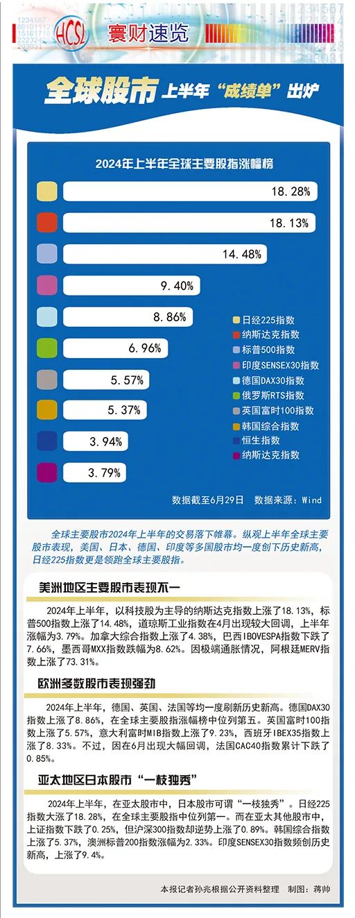 49彩图库免费的资料港澳l_仍有九成银行股“破净”,实证解读说明_MT43.83.96