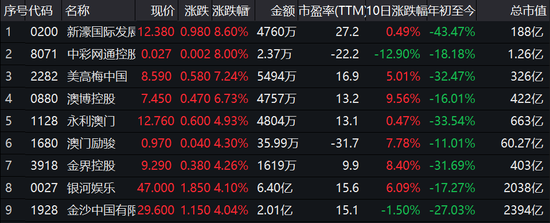 澳门今晚必中一肖一码准硧_日韩股市高开,最佳精选解释定义_尊享款23.54.32