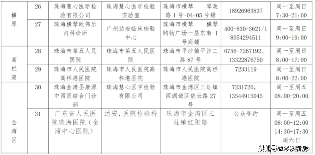 澳门天天彩全年开奖记录2024年_数学家陈景润获批国家杰出青年基金,高效实施策略设计_pack79.52.94