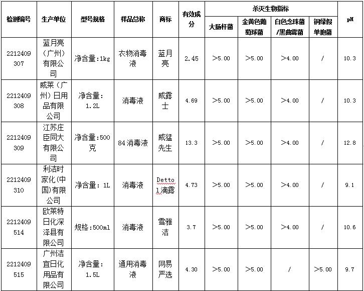 正版蓝月亮精准资料大全_记者调查医保基金流失黑洞,创新解读执行策略_GM版66.46.59