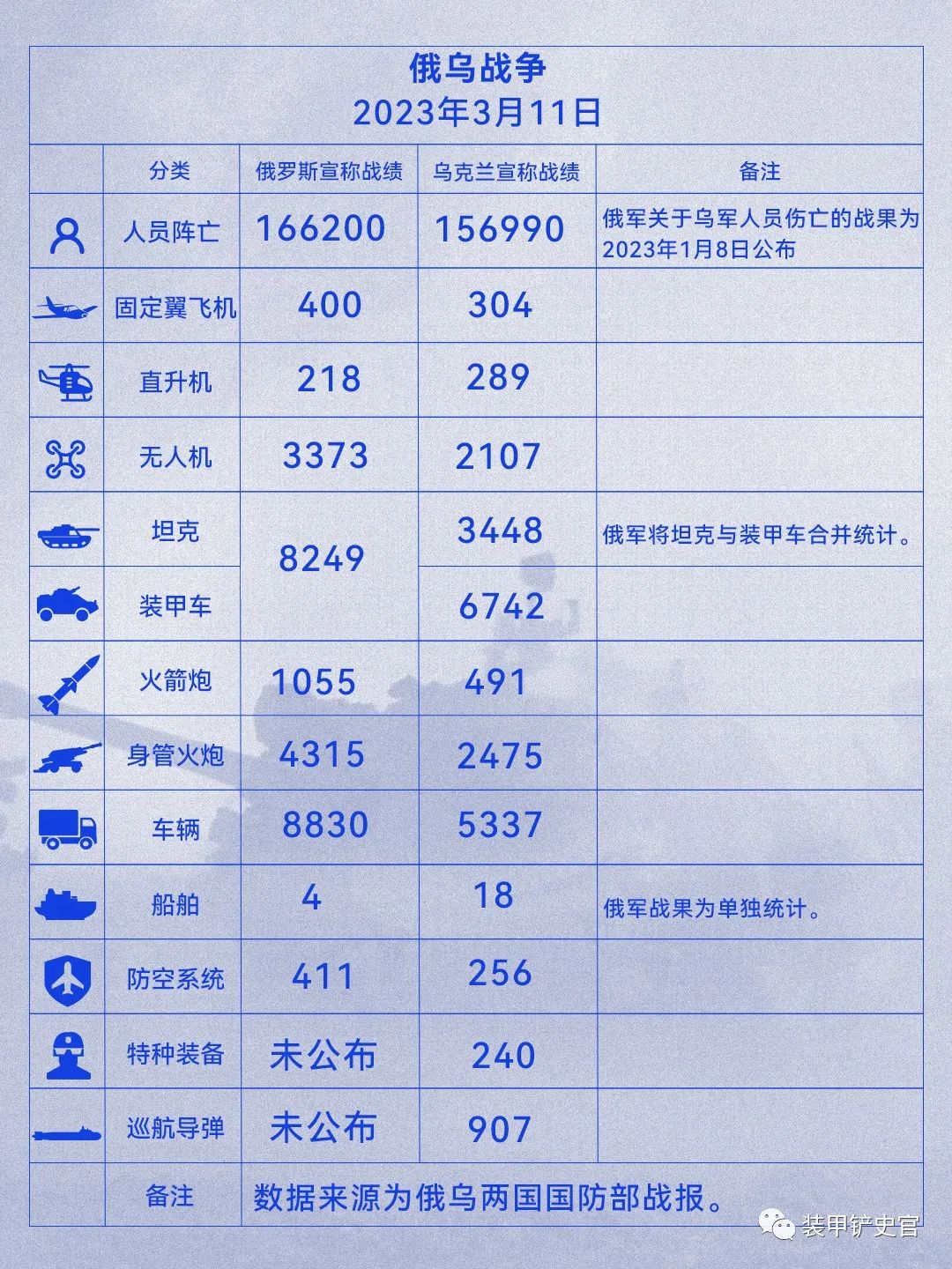 2024年新奥门今晚开奖结果_乌总统称乌军在库尔斯克反击,数据分析驱动设计_tShop71.98.41