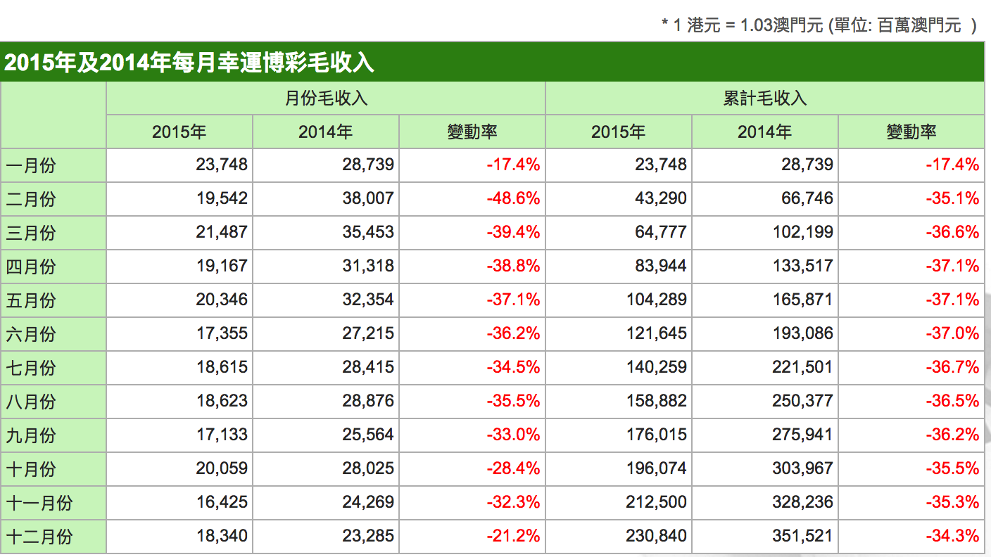 澳门天天六开彩开奖结果_年收入10万元以内基本不用缴纳个税,创新设计计划_Surface87.80.21