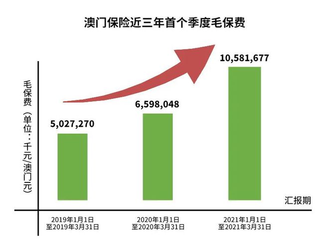 澳门正版资料全年免费公开精准_仍有九成银行股“破净”,决策资料解释定义_macOS85.98.68