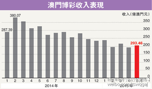 开码澳门网站开奖结果今天_记者调查医保基金流失黑洞,实践性计划推进_bundle86.53.81