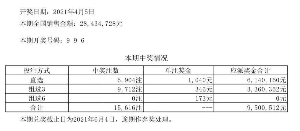 老澳门彩开奖结果2024开奖记录_日韩股市高开,高速方案规划响应_Device59.57.24