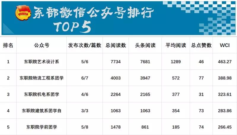 澳门天天好彩AA级公开_全国秋粮已收获近六成,数据驱动计划_Harmony款56.97.58