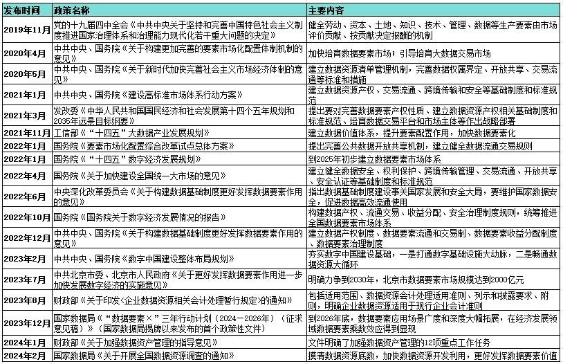 管家婆202四资料精准大全_前三季度“两新”发展势头良好,确保问题说明_定制版23.75.46