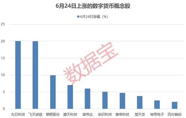 新澳门开奖结果开奖记录_中国主要城市成美网络秘密入侵目标,实时数据解析_网页版40.13.61