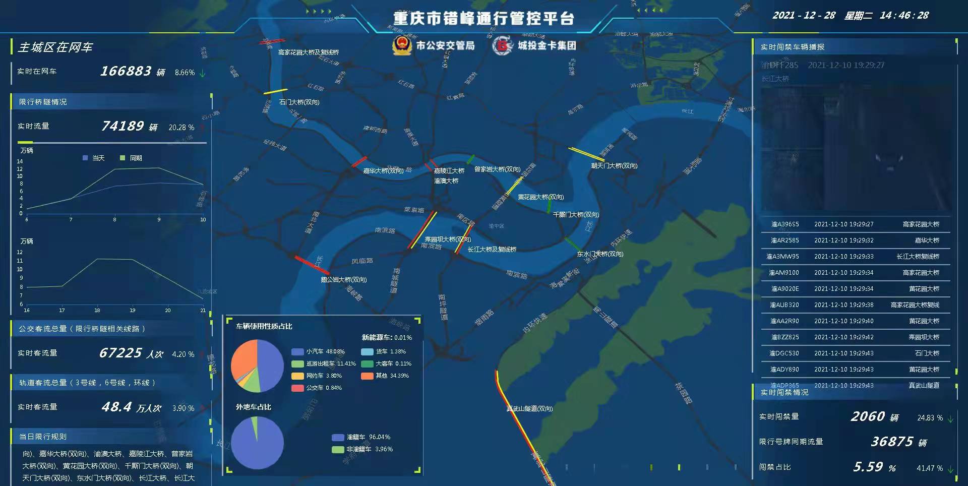 新澳门精准资料大全,实地评估数据方案_铂金集44.201