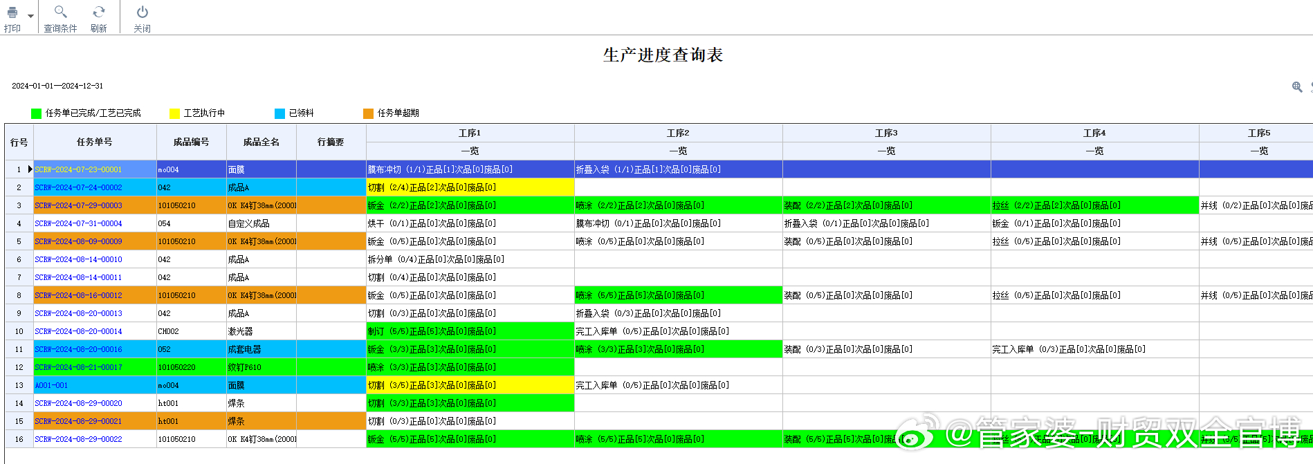 2024年管家婆精准一肖61期,深入执行计划数据_试炼款10.847