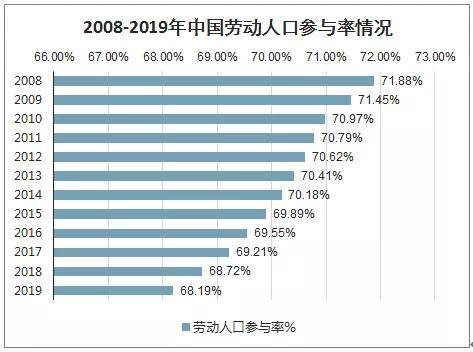 2004年澳门天天开好彩大全,深层数据分析执行_RX版53.192