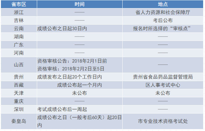 新澳六最准精彩资料,可持续发展执行探索_set46.692