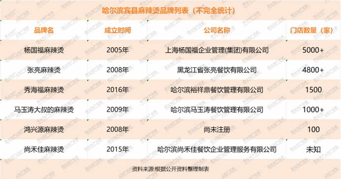 2024香港资料大全正版资料图片,策动解答解释落实_信息款66.066