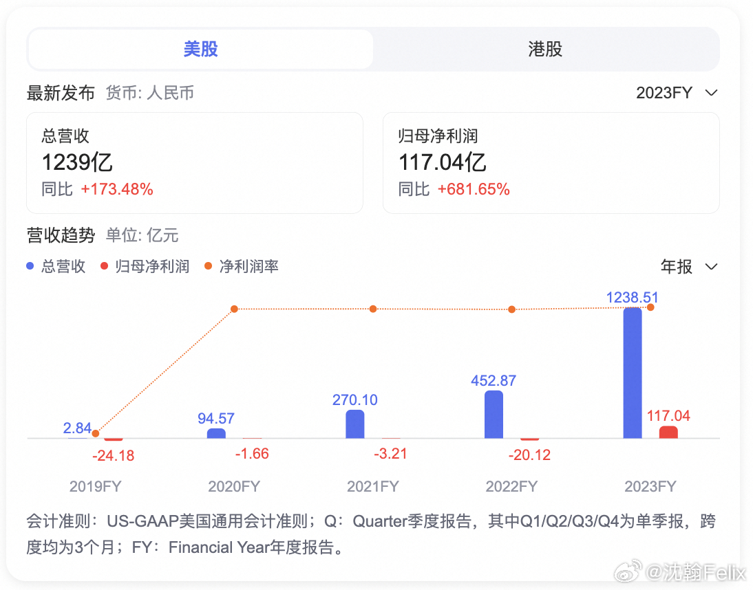 揭秘提升一肖一码100准,实效性解读策略_嵌入版66.615