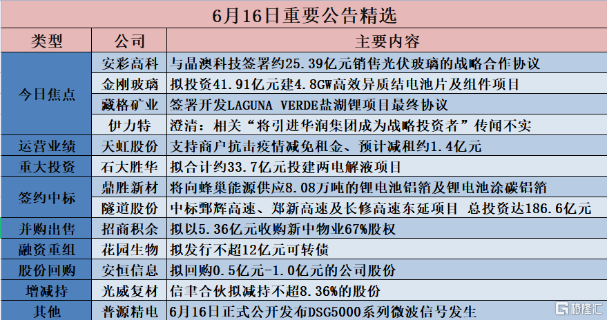 新澳天天开奖免费资料大全最新,细节评估解答解释路径_绿色集47.061