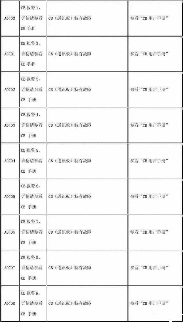 2024年澳门天天开好大全,精确评估解答解释方法_个体集41.48