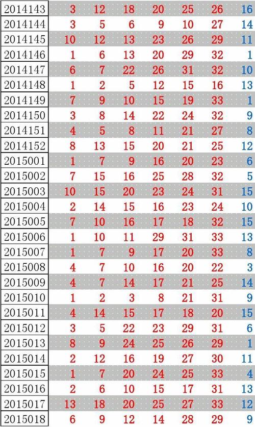 2024新澳门历史开奖记录查询结果,实时数据解释定义_试点型27.549