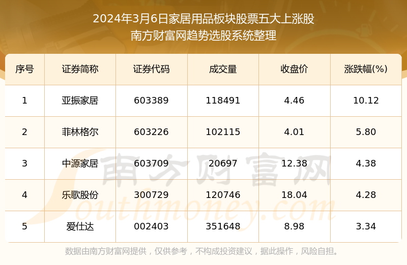 新澳门开奖结果2024开奖记录,精确解释解答实施_长期品23.633