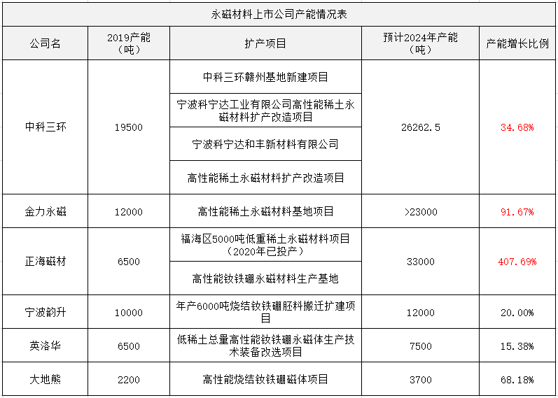 2024新奥正版资料免费,综合解答解释规划_回忆品98.208