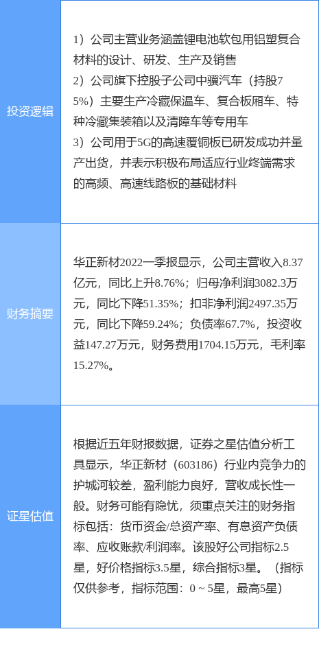 全年资料免费大全资料打开,综合分析解释定义_Notebook75.99