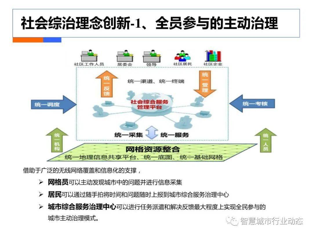 2024年新澳免费资料,综合策略探讨方案_XT款56.027