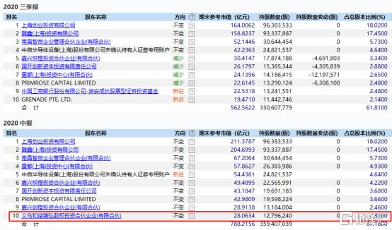 2024澳门特马今晚开奖结果出来,快速解答执行方案_BT型1.798