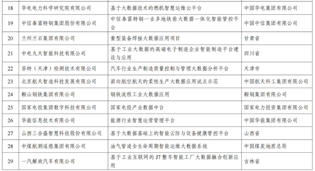 新澳最准的资料免费公开,揭秘新澳免费公开资料的真相,睿智分析执行落实_复制款67.354