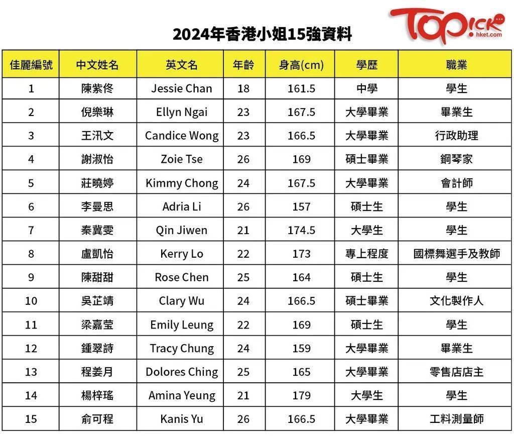 2024香港全年免费资料公开,有效解答解释落实_绿色型24.41