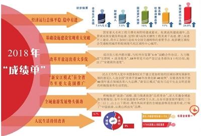 2024新浪正版免费资料,真实解答解释落实_竞技款42.212