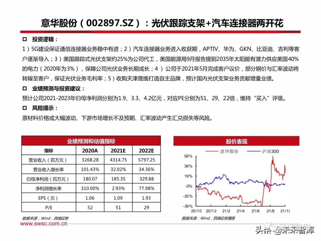 新澳天天开奖资料大全038期,可靠性方案操作策略_信息款0.253