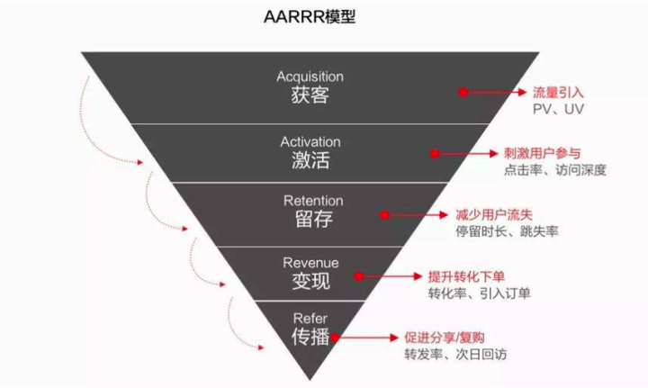 2024澳门六今晚开什么特,持续执行策略_B版7.552