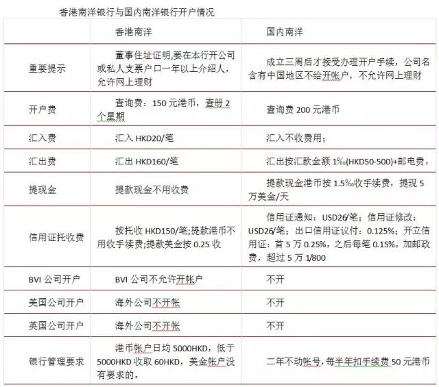 2024香港资料大全正新版,严谨解答解释现象_演化版99.08