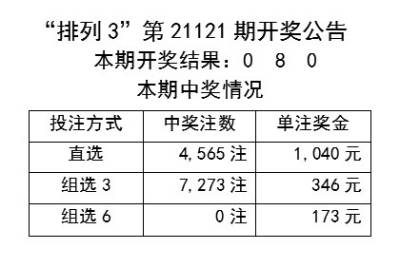 新奥彩资料免费提供353期,简化解答解释落实_水晶版10.496